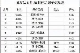 欧洲颤抖吧！皇马下赛季炸裂首发预测：姆巴佩中锋，贝林魔笛中场